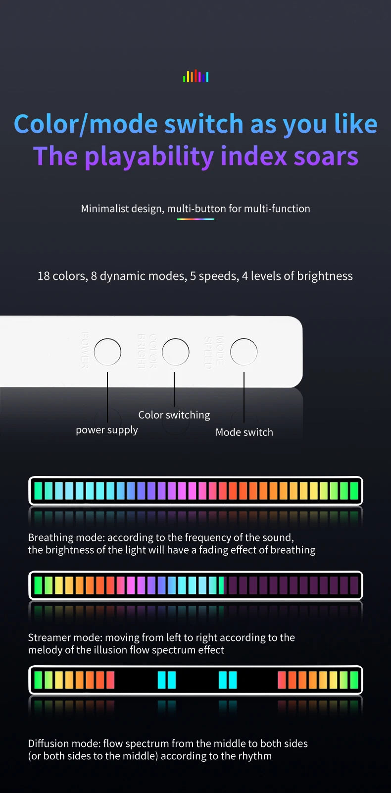 LED RGB USB pickup light bar sound control music rhythm strip lamp color ambient for car atmosphere computer gaming rechargeable